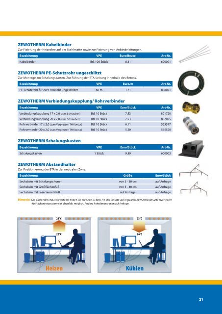 Zukunftsorientierte Energie- undWärmesysteme - ZEWOTHERM