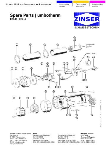 Spare Parts Jumbotherm - Zinser Schweisstechnik GmbH