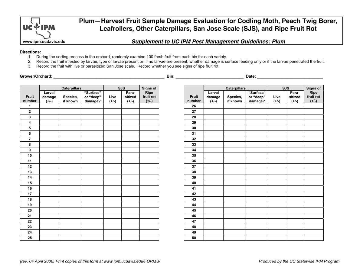 Ipm Record Keeping Form.pdf monitoring form - UC Statewide IPM Program