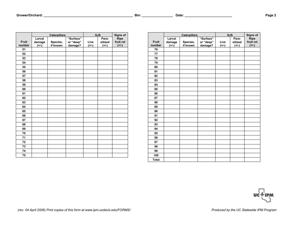 Ipm Record Keeping Form.pdf monitoring form - UC Statewide IPM Program