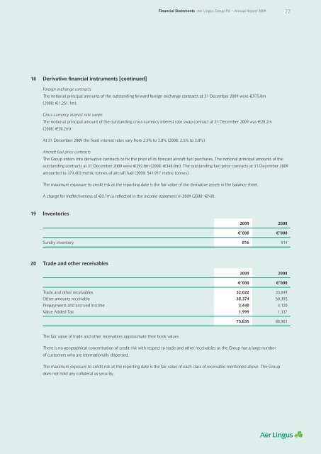 annual report 2009 - Aer Lingus