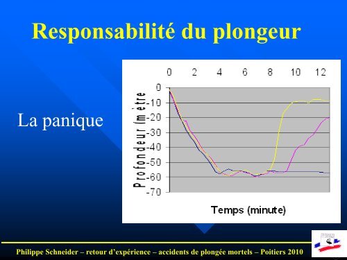 Philippe Schneider â retour d'expÃ©rience ... - CTR Martinique