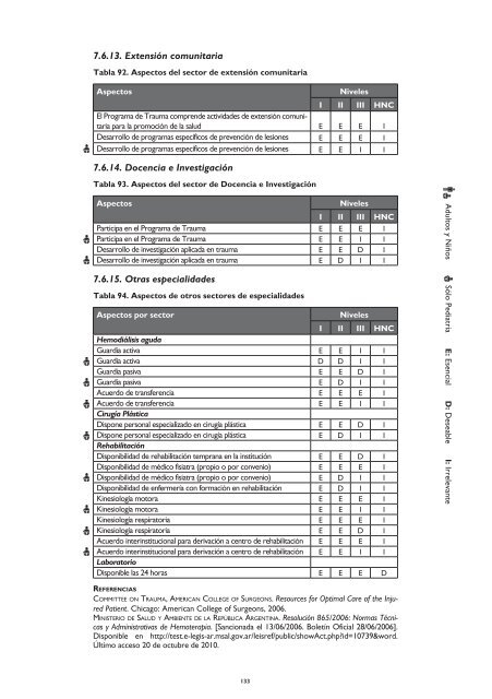 Libro Academia Nacional de Medicina CONSENSO 2010-1