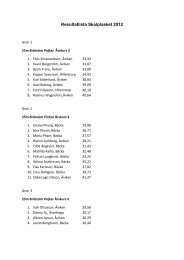 Resultatlista Skolplasket 2012