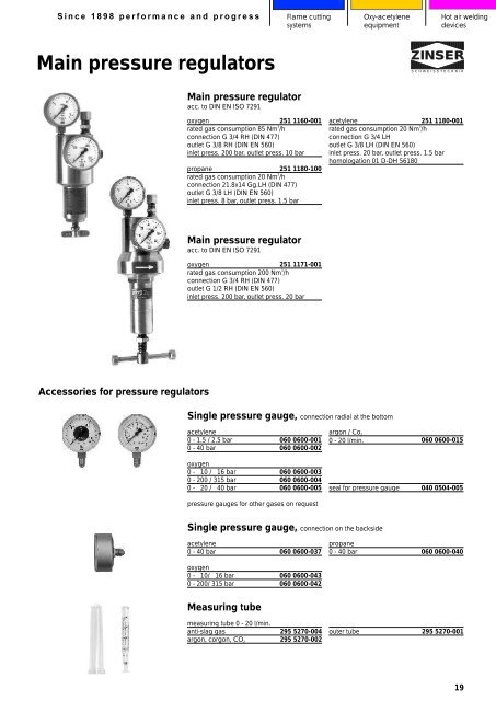 Oxy-acetylene equipment - Zinser Schweisstechnik GmbH