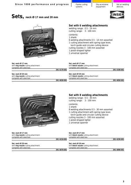 Oxy-acetylene equipment - Zinser Schweisstechnik GmbH