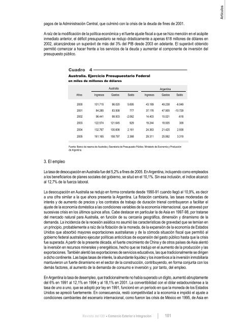 Revista del CEI - Centro de EconomÃ­a Internacional