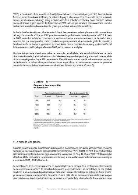 Revista del CEI - Centro de EconomÃ­a Internacional