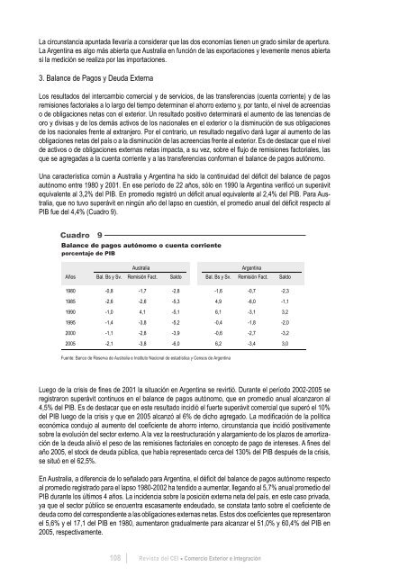 Revista del CEI - Centro de EconomÃ­a Internacional