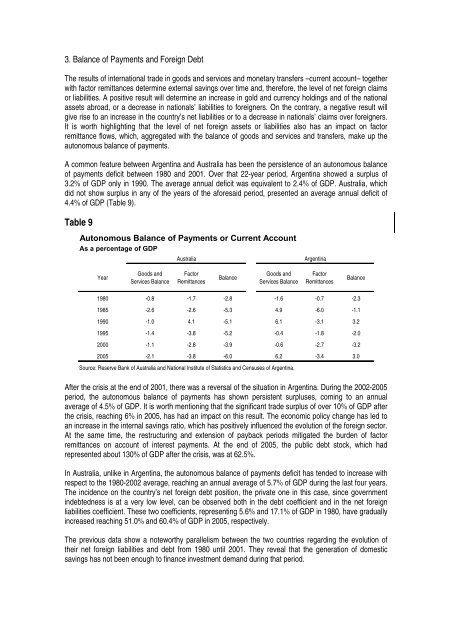 Revista del CEI - Centro de EconomÃ­a Internacional