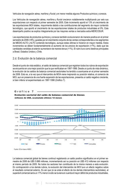 Revista del CEI - Centro de EconomÃ­a Internacional