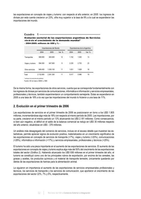 Revista del CEI - Centro de EconomÃ­a Internacional