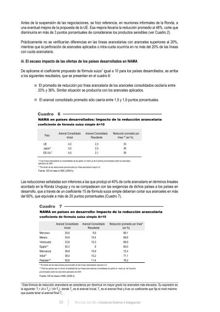 Revista del CEI - Centro de EconomÃ­a Internacional