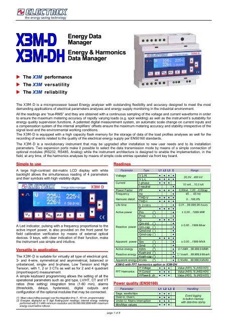X3M-D Electric Power Analyser