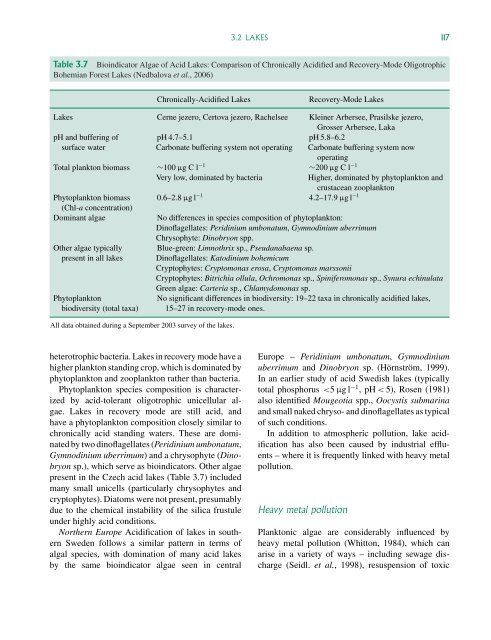 Freshwater Algae: Identification and Use as Bioindicators