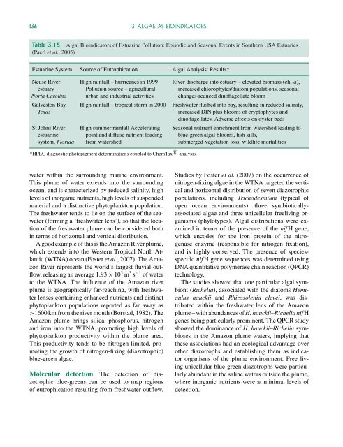 Freshwater Algae: Identification and Use as Bioindicators