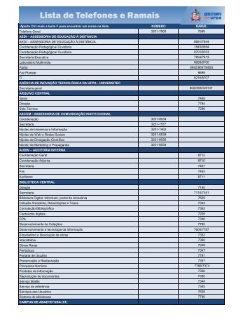 Lista Telefônica - Universidade Federal do Pará