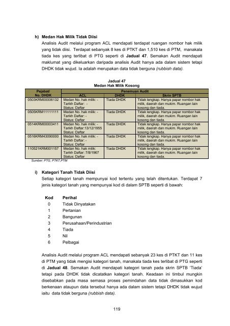 Untitled - Jabatan Audit Negara