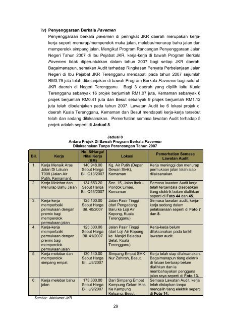 Untitled - Jabatan Audit Negara