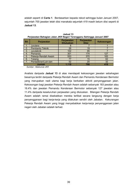 Untitled - Jabatan Audit Negara