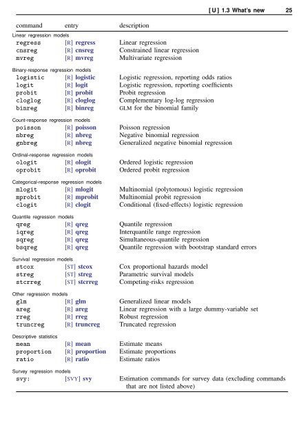 [U] User's Guide