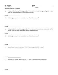 Light Worksheet