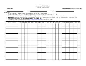 Jimmy Johns Invitational Entry Form 3/14/10 - RunWV.com