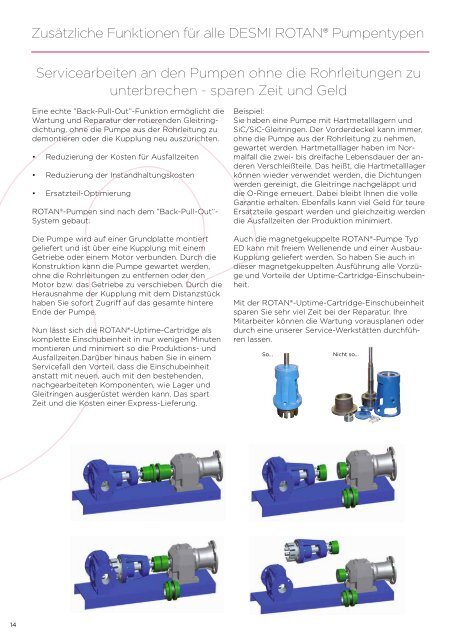 ROTAN® - Pumpen Gefertigt für individuelle Lösungen - Desmi