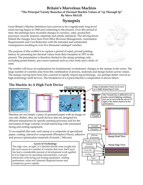 more complete synopsis - Great Britain Philatelic Society