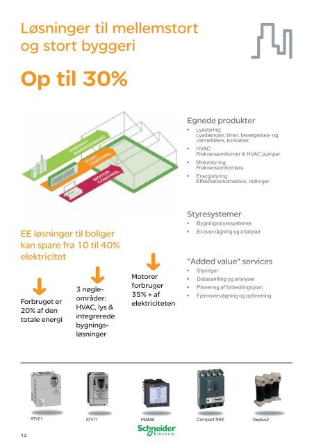 Energioptimering (pdf; 8,40MB) - Schneider Electric