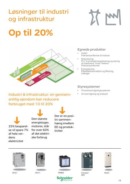 Energioptimering (pdf; 8,40MB) - Schneider Electric