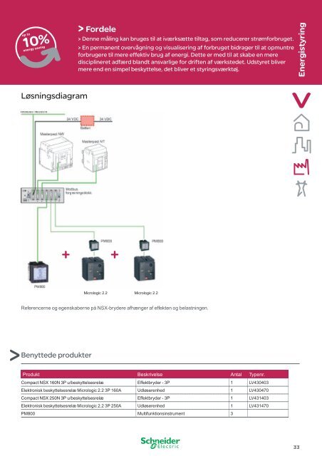 Energioptimering (pdf; 8,40MB) - Schneider Electric