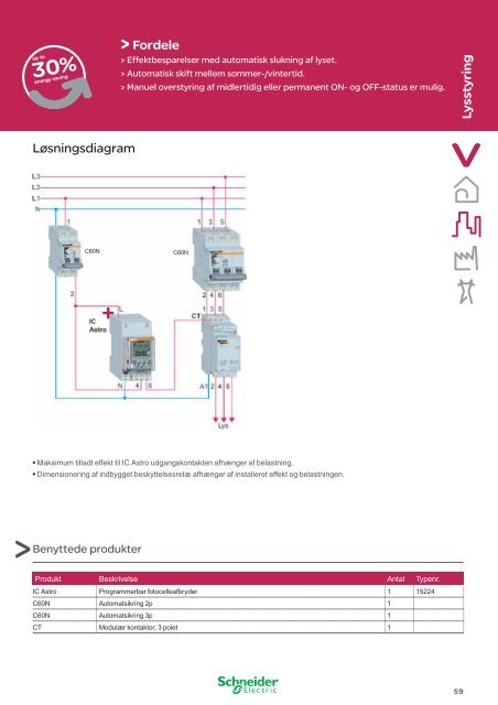 Energioptimering (pdf; 8,40MB) - Schneider Electric