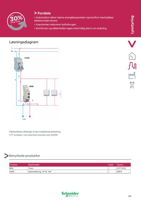 Energioptimering (pdf; 8,40MB) - Schneider Electric