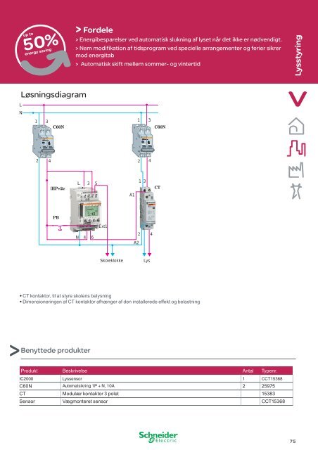Energioptimering (pdf; 8,40MB) - Schneider Electric