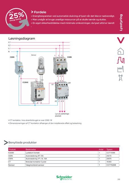 Energioptimering (pdf; 8,40MB) - Schneider Electric