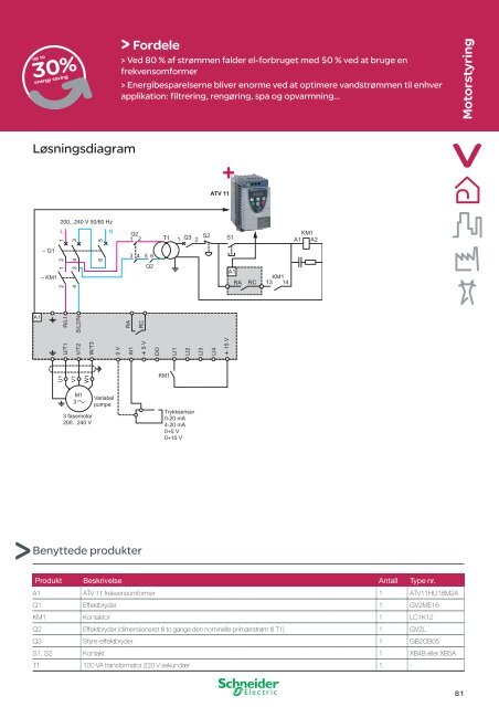 Energioptimering (pdf; 8,40MB) - Schneider Electric