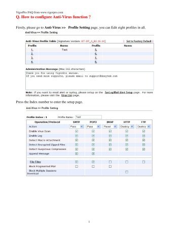 Q. How to configure Anti-Virus function ? - Draytek