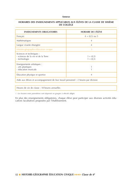 Enseigner au collÃ¨ge - Histoire-gÃ©ographie Ã©ducation civique - Cndp