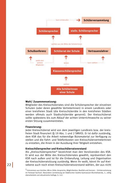 4 sv-arbeit in der praxis - demokratisches sachsen