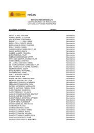 Listado de Aceptados(Secretaria)Conv.Marzo 2009