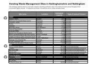 List of Existing Waste Management Sites in Nottinghamshire and ...