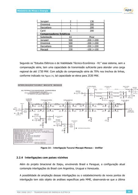 transmissÃ£o de energia elÃ©trica - Rede Nossa SÃ£o Paulo