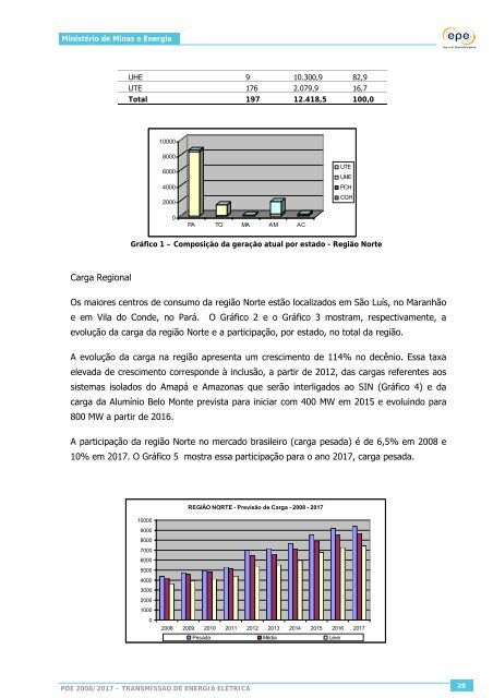 transmissÃ£o de energia elÃ©trica - Rede Nossa SÃ£o Paulo