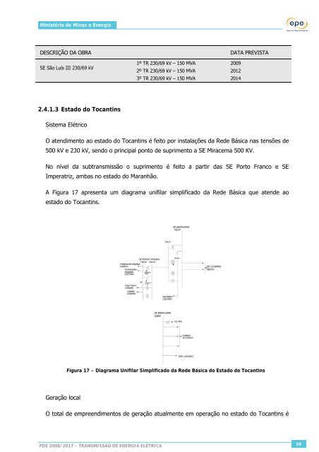 transmissÃ£o de energia elÃ©trica - Rede Nossa SÃ£o Paulo