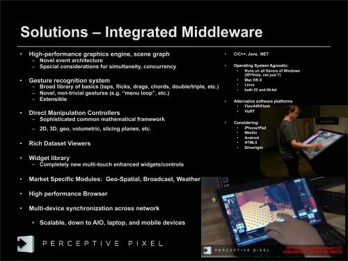 Jefferson Han Founder, Chief Scientist Perceptive Pixel jhan - NVIDIA