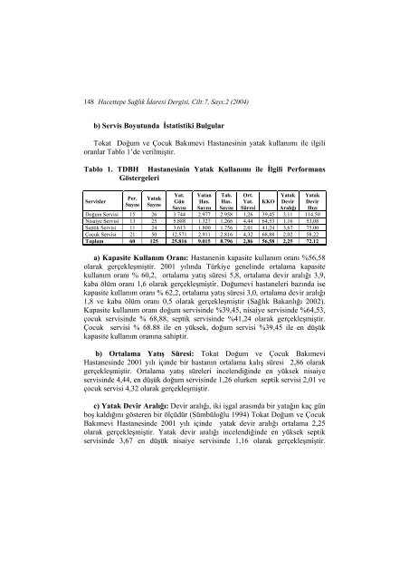 Hastane Ä°Åletmelerinde Kapasite KullanÄ±m OranÄ±nÄ±n Maliyetlere Etkisi