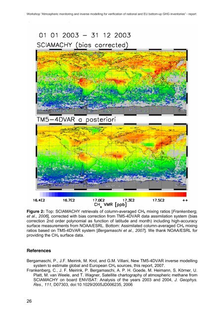 download - Climate Change and Air Quality Unit - Europa