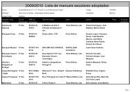 2009/2010 Lista de manuais escolares adoptados - Agrupamento ...
