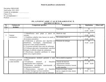 Biologie Planificare semestriala a VI-a 2 ore